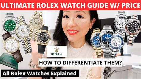 rolex watch model with price